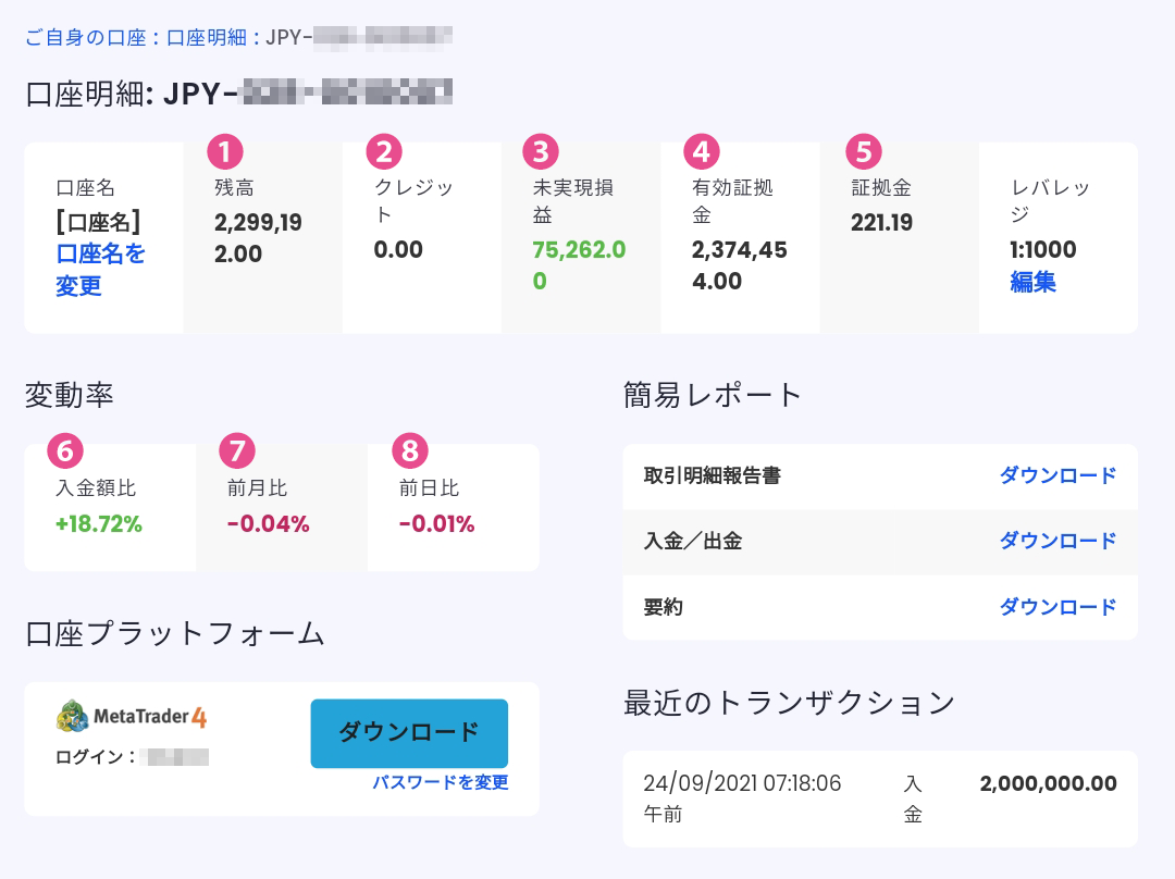 Discovery Forex口座画面